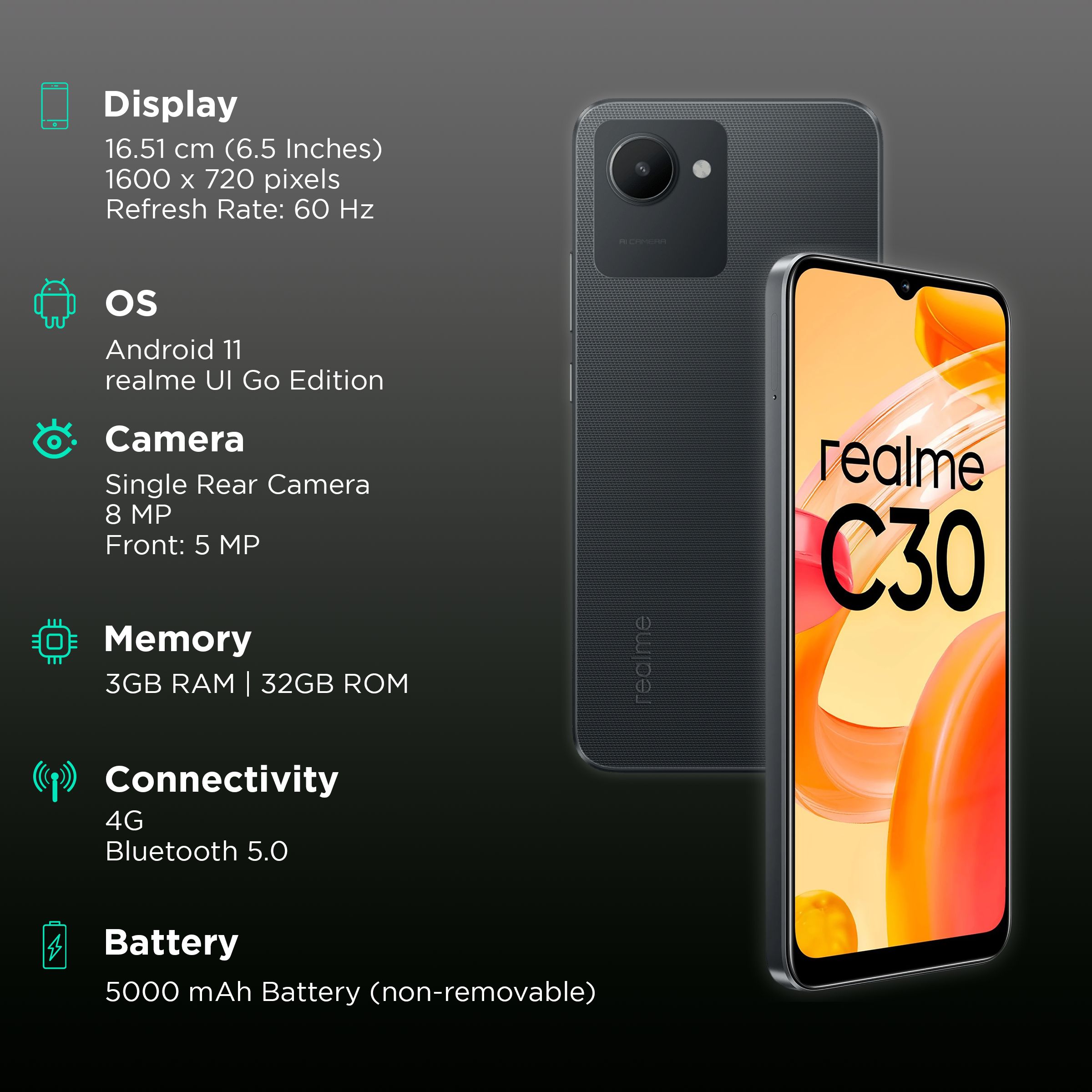 Buy realme C30 (3GB RAM, 32GB, Denim Black) Online – Croma